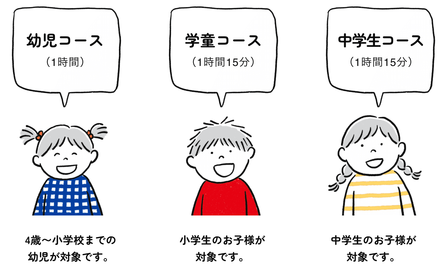 幼児・学童・中学生コース